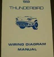 1959 Thunderbird Ewd