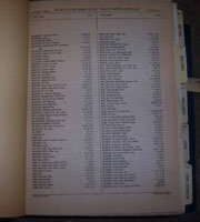 1974 Dodge Medium & Heavy Duty Truck Mopar Parts Catalog Binder