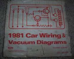 1981 Lincoln Mark VI Large Format Wiring & Vacuum Diagrams Manual