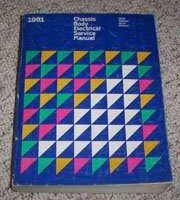 1981 Plymouth Horizon & Reliant Service Manual