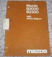 1982 Mazda B2000 & B2200 Pickup Truck Wiring Diagram Manual
