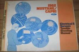 1982 Mustang Capri