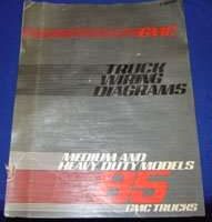 1985 GMC Medium & Heavy Duty Truck Wiring Diagrams Manual