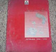 1989 Mitsubishi Galant Diagnosis Manual