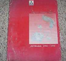 1995 Mitsubishi Galant Diagnosis Manual