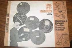 1986 Ltd Marquis