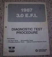1987 Dodge Caravan 3.0L EFI Engines Driveablity Test Procedures