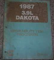 1987 Dodge Dakota 3.9L Engines Driveablity Test Procedures