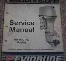 1987 Johnson Evinrude 65 HP Models Service Manual