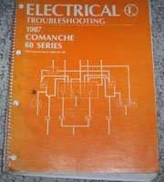 1987 Jeep Comanche Electrical Troubleshooting Manual