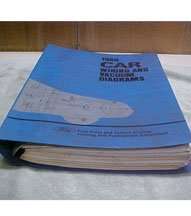 1988 Ford Thunderbird Large Format Wiring Diagrams Manual
