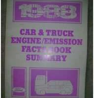 1988 Mercury Topaz Engine/Emission Facts Book Summary