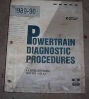 1989 Jeep Wrangler 4.0L Engine Powertrain Diagnostic Procedures Manual