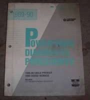 1989 Eagle Premier Powertrain Diagnostic Procedures Manual