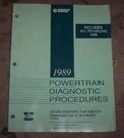 1989 Dodge Caravan 3.0L EFI Powertrain Diagnostic Procedures