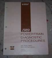 1989 Dodge Raider 3.0L MMC EFI Powertrain Diagnostic Procedures