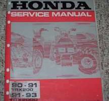 1990 Honda TRX200 Service Manual