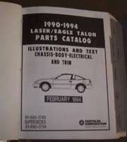 1990 1994 Laser Talon