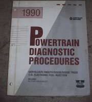 1990 Plymouth Acclaim 3.0L Engines Powertrain Diagnostic Procedures Manual