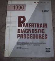 1990 Plymouth Voyager 3.0L Engines Powertrain Diagnostic Procedures Manual