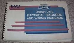 1990 Chevrolet Astro Van Large Format Electrical Diagnosis & Wiring Diagrams Manual
