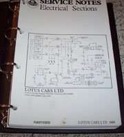 1990 Lotus Elan Electrical Troubleshooting Manual