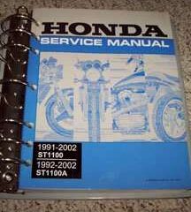 1997 Honda ST1100 & ST1100A Service Manual