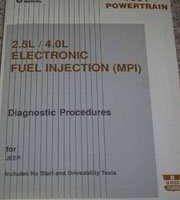 1991 Jeep Cherokee 2.5L & 4.0L EFI Engine Powertrain Diagnostic Procedures Manual