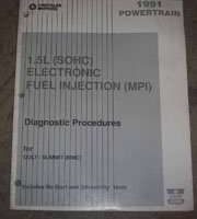 1991 Eagle Summit 1.5L EFI Powertrain Diagnostic Procedures Manual