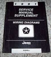 1991 Jeep Wrangler Wiring Diagrams Manual