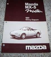 1991 Mazda MX-5 Miata Wiring Diagram Manual