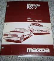 1991 Mazda RX-7 Wiring Diagram Manual