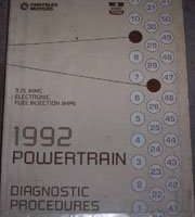 1992 Dodge Shadow 3.0L MMC EFI Engine Powertrain Diagnostic Procedures