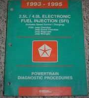 1993 Jeep Cherokee 2.5L & 4.0L EFI Engine Powertrain Diagnostic Procedures Manual