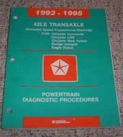 1994 Chrysler LHS 42LE Transaxle Powertrain Diagnostic Procedures