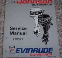 1993 Johnson Evinrude 2.3 HP Models Service Manual