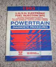 1993 Chrysler Concorde & New Yorker 3.3L, 3.5L EFI Powertrain Diagnostic Procedures
