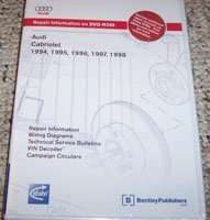 1994 Audi Cabriolet Service Manual DVD