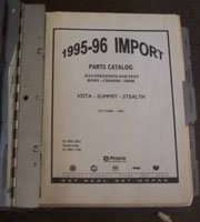 1995 1996 Import