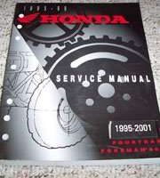 1995 Honda TRX400FW Fourtrax Foreman 400 Service Manual
