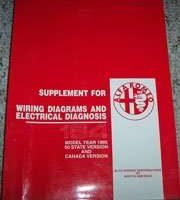 1995 Alfa Romeo 164 Wiring Diagrams & Electrical Diagnosis Manual Supplement
