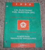 1995 2.5l Efi Powertrain