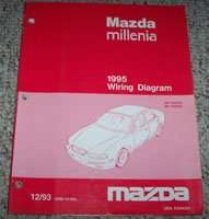 1995 Mazda Millenia Wiring Diagrams Manual