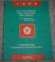 1995 Plymouth Neon 2.0L EFI Engine Powertrain Diagnostic Procedures Manual