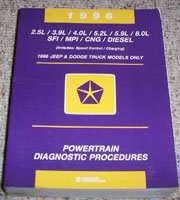 1996 Jeep Cherokee 2.5L, 3.9L, 4.0L, 5.2L, & 5.9L Engines Powertrain Diagnostic Procedures Manual