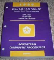 1996 Dodge Caravan 2.4L, 3.0L, 3.3L & 3.8L Engine Powertrain Diagnostic Procedures