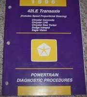 1996 Dodge Intrepid 42LE Transaxle Powertrain Diagnostic Procedures