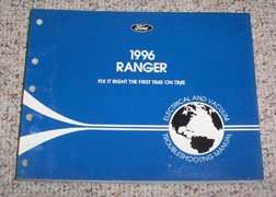 1996 Ranger