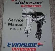 1997 Johnson Evinrude 2.3 HP Models Service Manual
