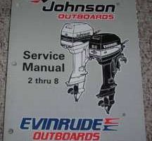 1997 Johnson Evinrude 6 HP Models Service Manual